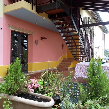 Ca' Del Ferro Alloggio per agriturismo Zevio